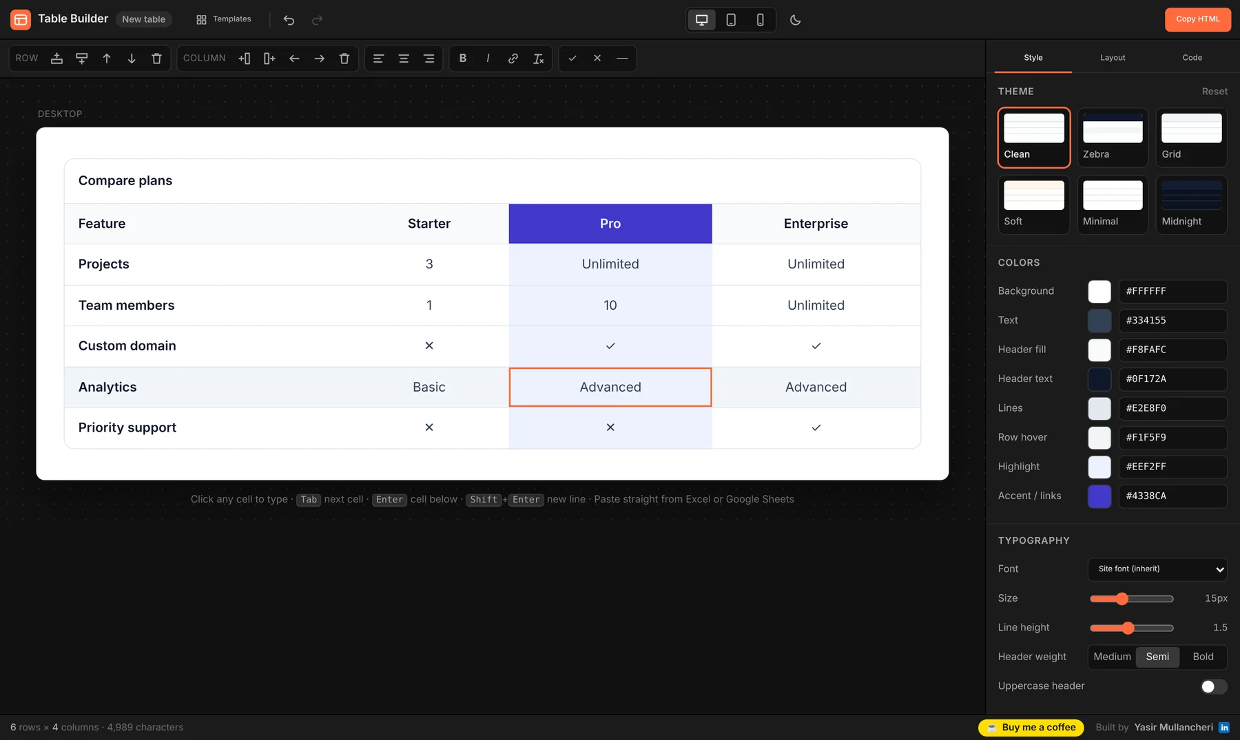 The Table Builder editor showing a plan comparison table with a highlighted Pro column, a formatting toolbar and a style panel with themes and colours.